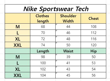 Nike Sportswear Tech Fleece Full-Zip Hoodie & Joggers Set Black/Black